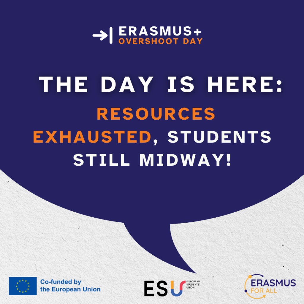 The Day is Here! Erasmus+ Overshoot Day
